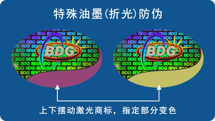 折光变色黄色视频网站在线看标签